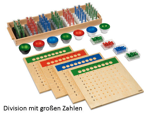 Montessori, große Division-handlungsorientiertes Material zur schriftlichen Division