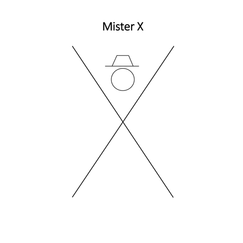 Spielplan für Mister X