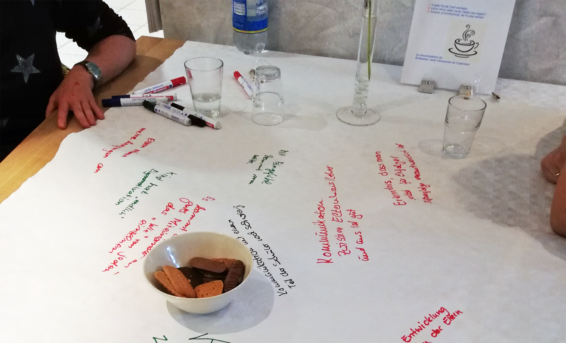 Gruppenarbeit beim Worldcafe