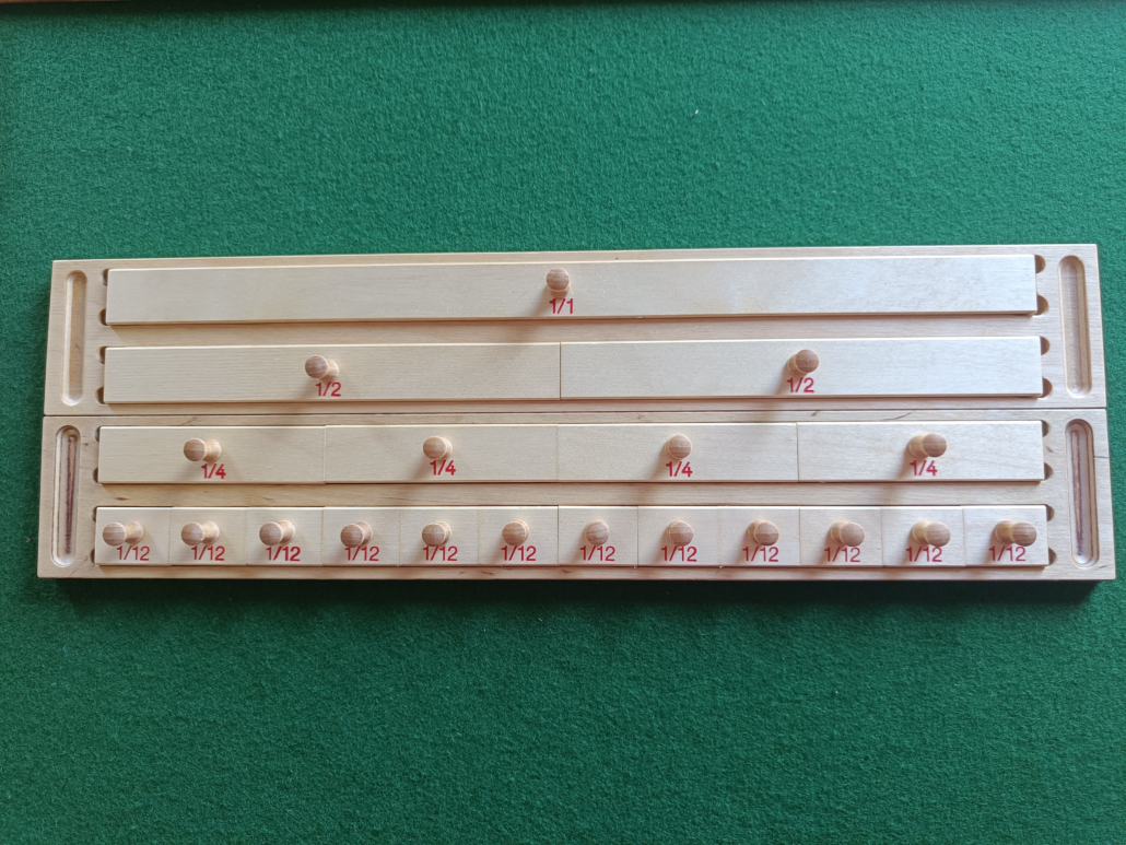 Vergleichen von Brüchen mit dem Linearbruchkasten