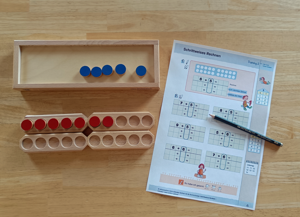 Zehnerübergang: Schrittweises Rechnen