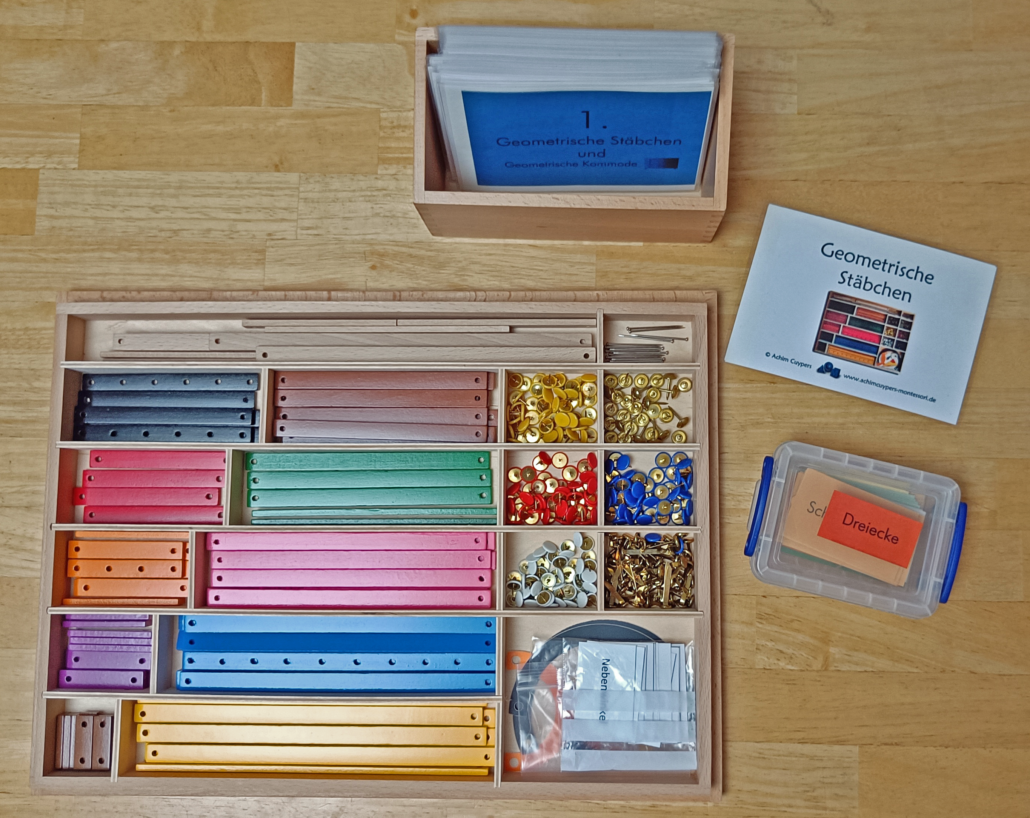 Dreieck: Kartei von Cuypers und geometrischer Stäbchenkasten