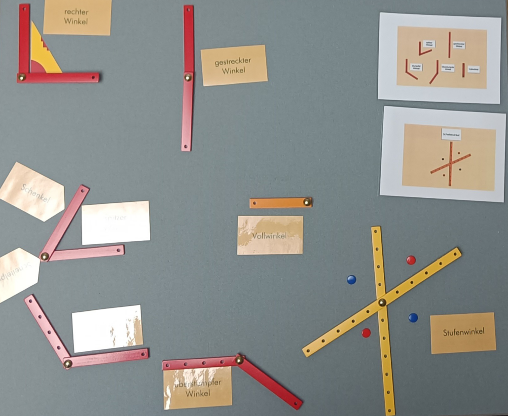 Winkel: Arbeit mit dem geometrischen Stäbchenkasten und dem Definitionsmaterial